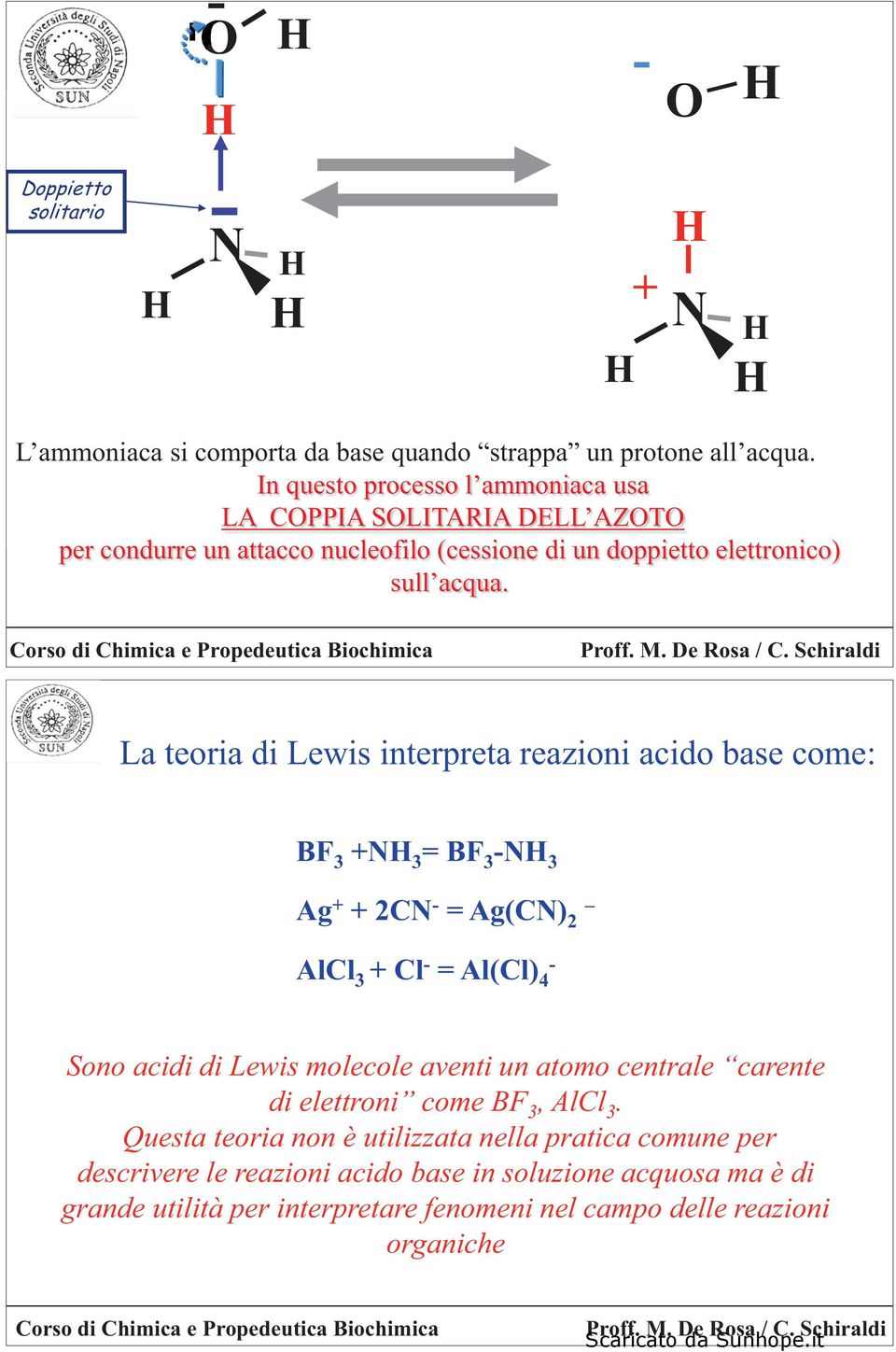 La teoria di Lewis interpreta reazioni acido base come: BF 3 +N 3 = BF 3 -N 3 Ag + + 2CN - = Ag(CN) 2 AlCl 3 + Cl - = Al(Cl) 4 - Sono acidi di Lewis molecole aventi un