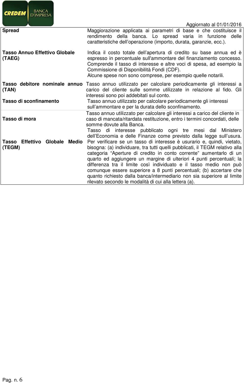 Indica il costo totale dell apertura di credito su base annua ed è espresso in percentuale sull'ammontare del finanziamento concesso.