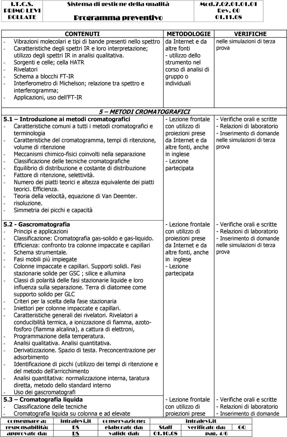 interferogramma; individuali - Applicazioni, uso dell FT-IR 5 METODI CROMATOGRAFICI 5.