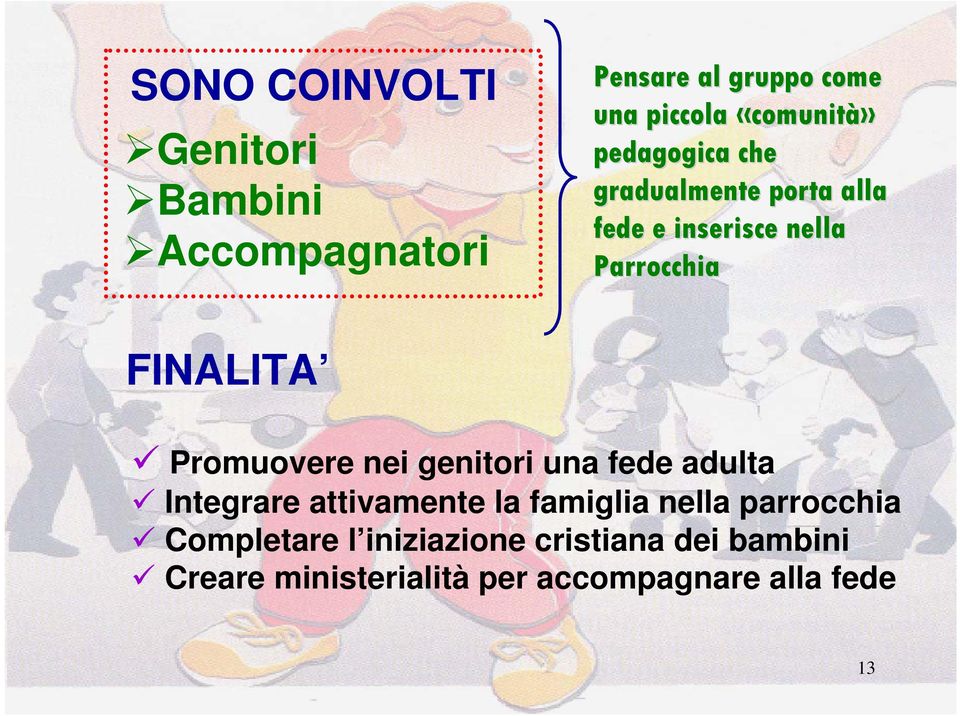 FINALITA Promuovere nei genitori una fede adulta Integrare attivamente la famiglia nella