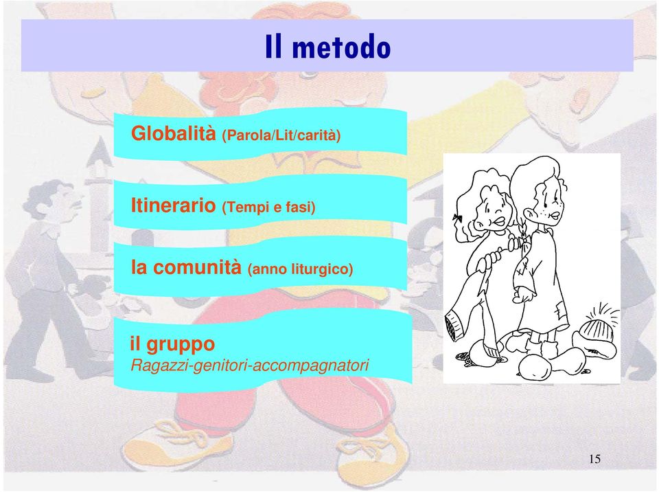 (Tempi e fasi) la comunità (anno