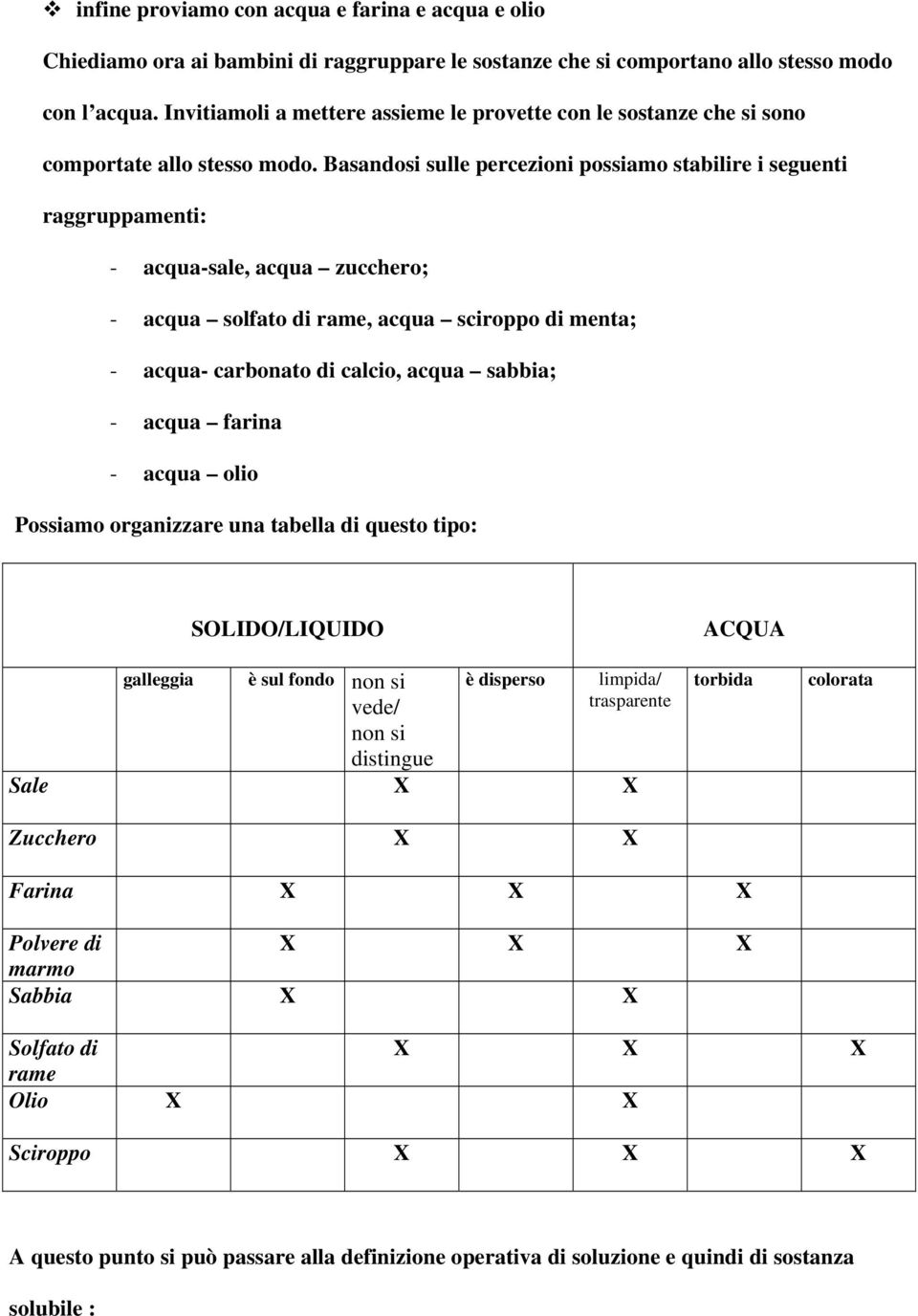 Basandosi sulle percezioni possiamo stabilire i seguenti raggruppamenti: - acqua-sale, acqua zucchero; - acqua solfato di rame, acqua sciroppo di menta; - acqua- carbonato di calcio, acqua sabbia; -