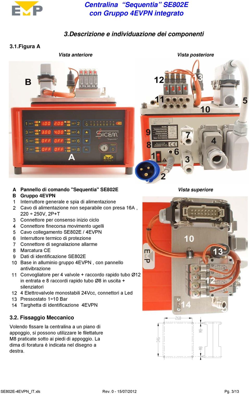 separabile con presa 16A, 220 250V, 2P+T 3 Connettore per consenso inizio ciclo 4 Connettore finecorsa movimento ugelli 5 Cavo collegamento SE802E / 4EVPN 6 Interruttore termico di protezione 7