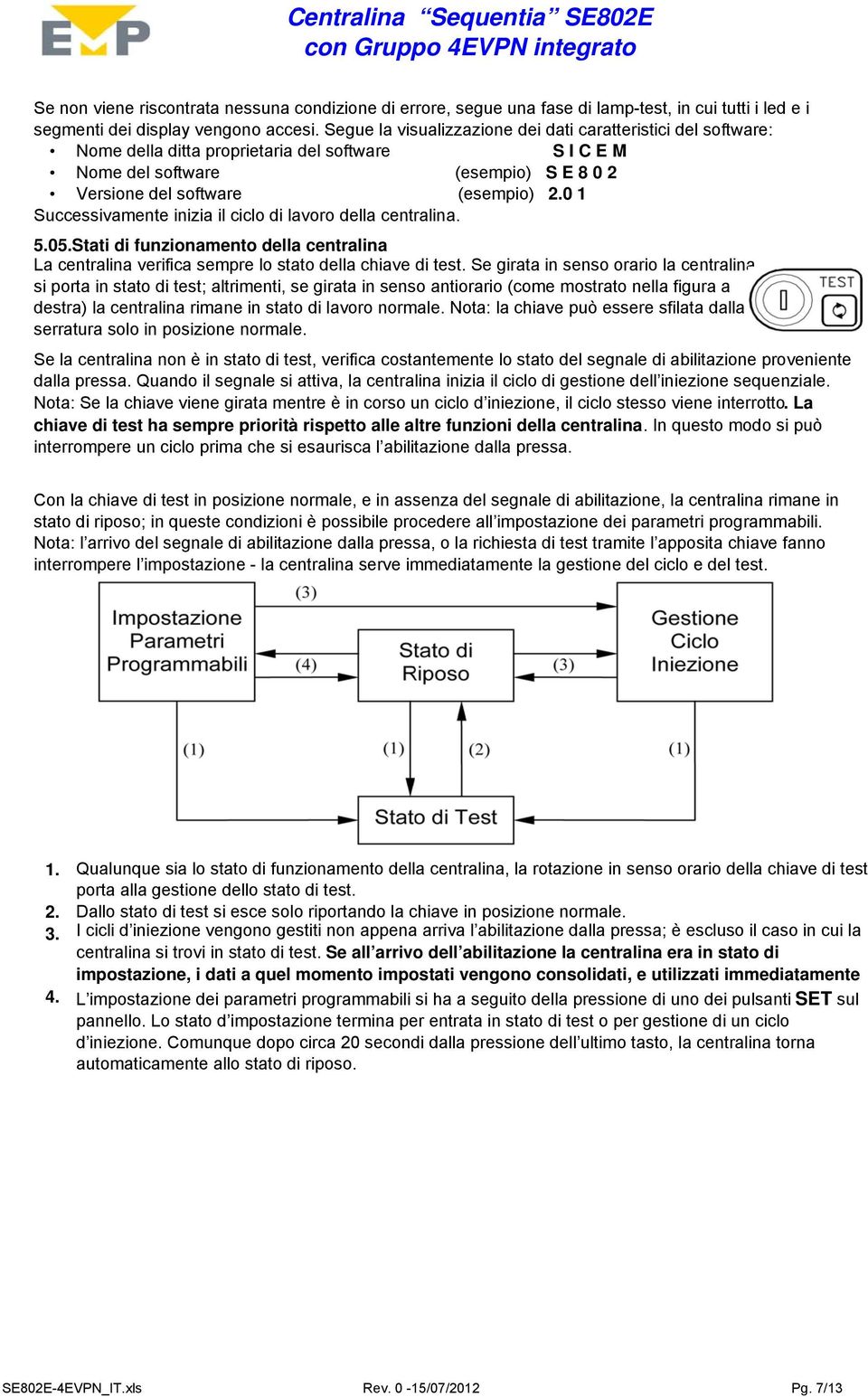 0 1 Successivamente inizia il ciclo di lavoro della centralina. 5.05.Stati di funzionamento della centralina La centralina verifica sempre lo stato della chiave di test.