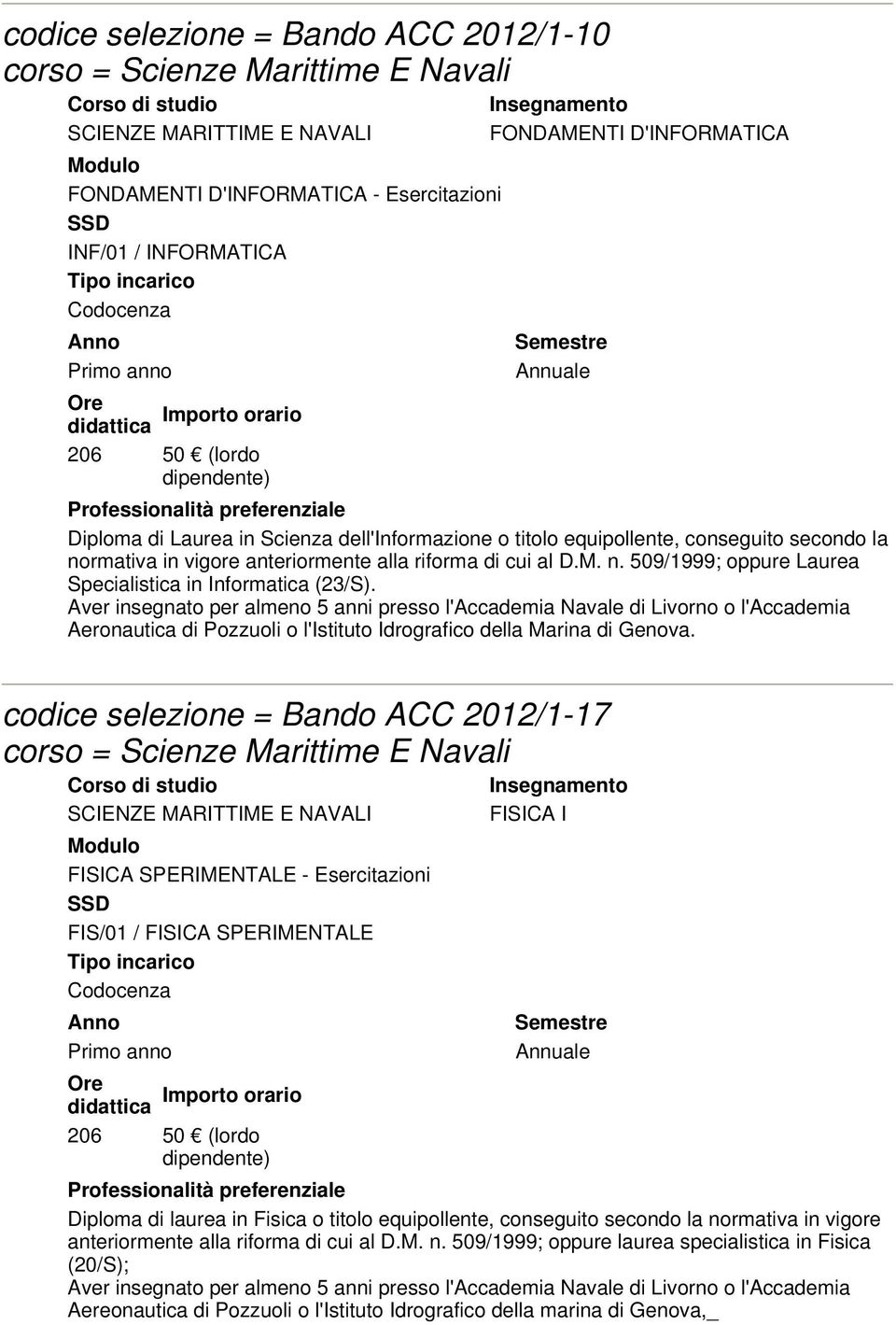 Aeronautica di Pozzuoli o l'istituto Idrografico della Marina di Genova.