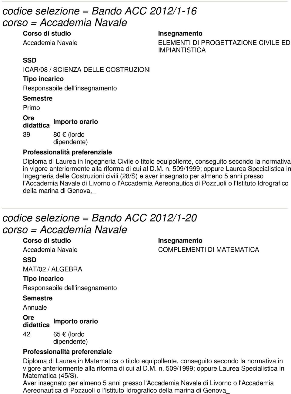 Costruzioni civili (28/S) e aver insegnato per almeno 5 anni presso l' di Livorno o l'accademia Aereonautica di Pozzuoli o l'istituto