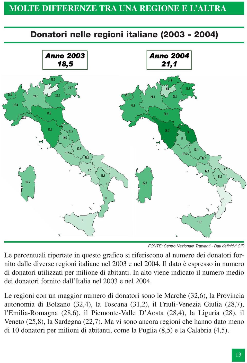 Il dato è espresso in numero di donatori utilizzati per milione di abitanti. In alto viene indicato il numero medio dei donatori fornito dall Italia nel 2003 e nel 2004.