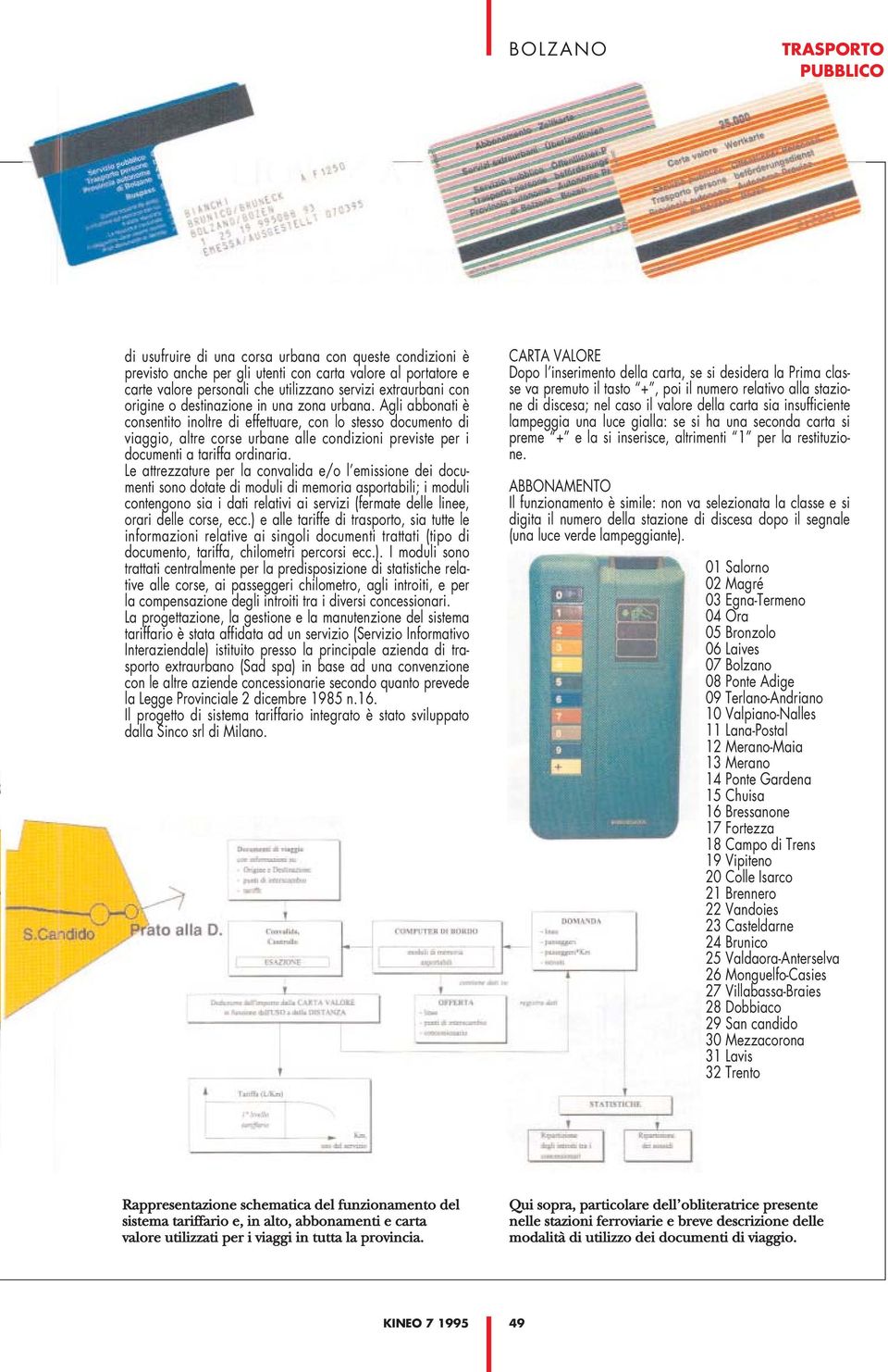 Agli abbonati è consentito inoltre di effettuare, con lo stesso documento di viaggio, altre corse urbane alle condizioni previste per i documenti a tariffa ordinaria.