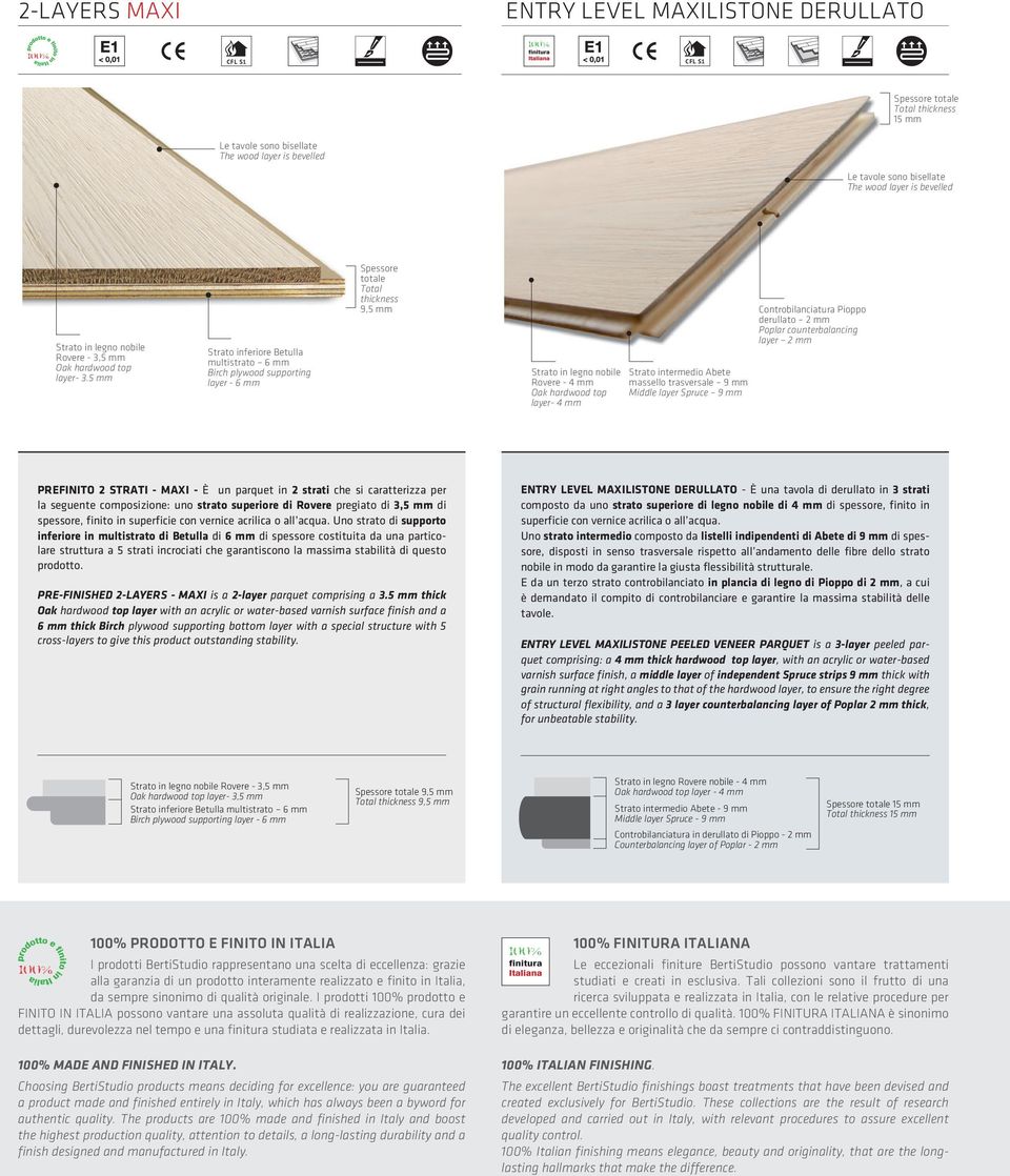 5 mm Strato inferiore Betulla multistrato 6 mm Birch plywood supporting layer - 6 mm Spessore totale Total thickness 9,5 mm Strato in legno nobile Rovere - 4 mm Oak hardwood top layer- 4 mm Strato