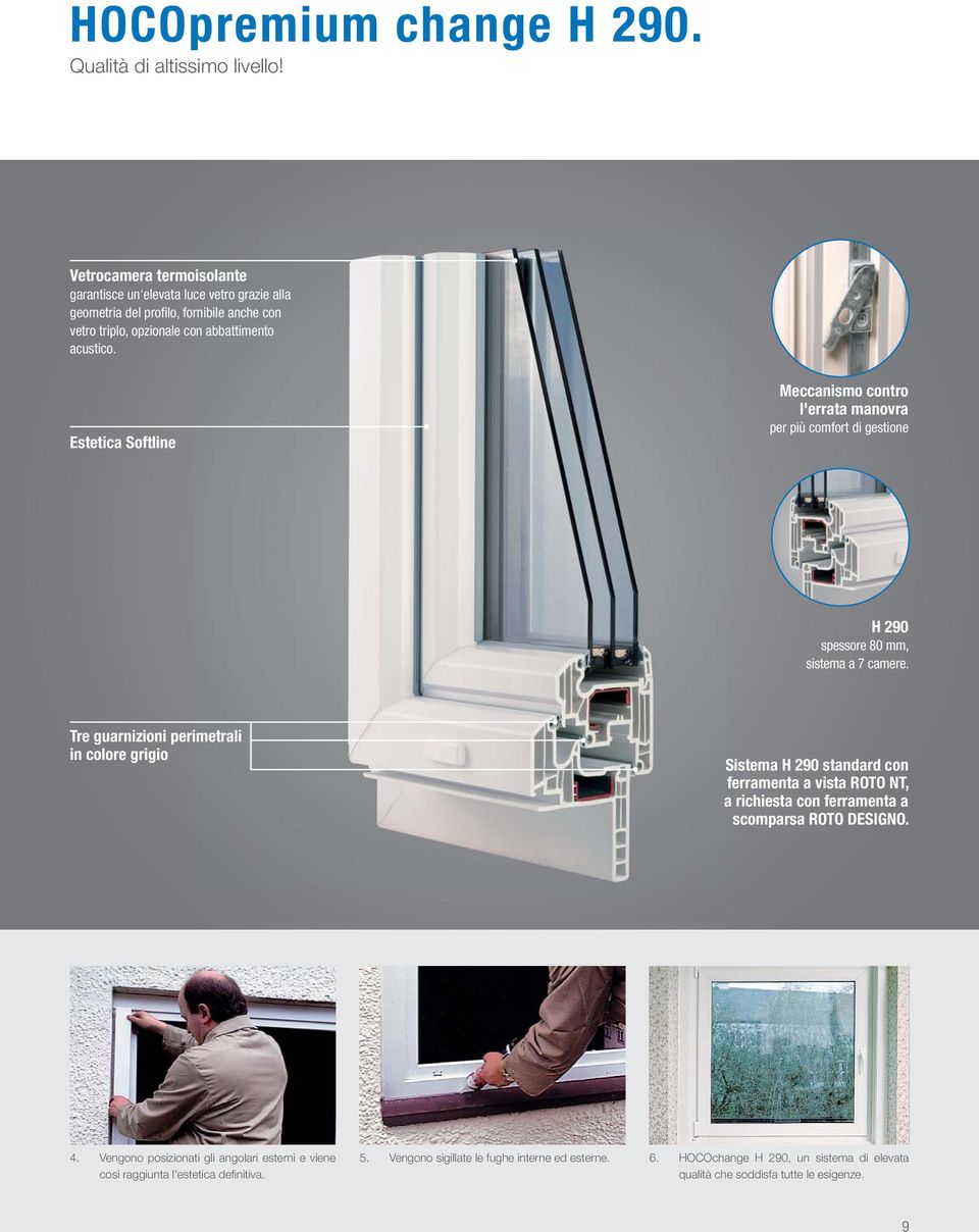 Estetica Softline Meccanismo contro l'errata manovra per più comfort di gestione H 290 spessore 80 mm, sistema a 7 camere.