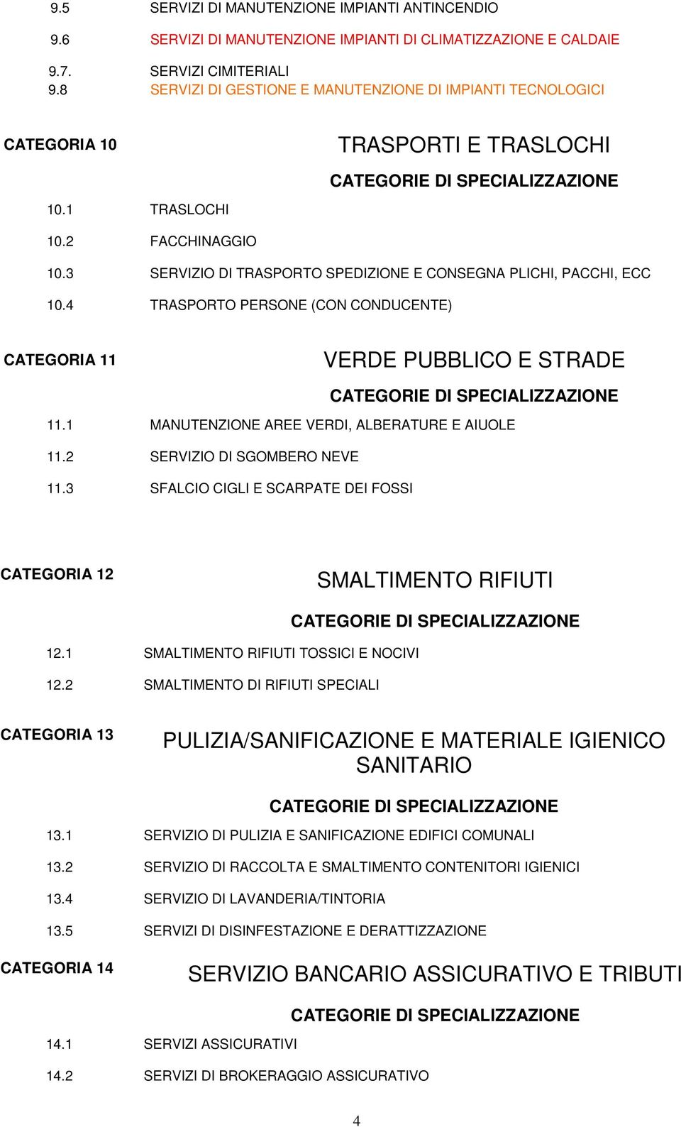 3 SERVIZIO DI TRASPORTO SPEDIZIONE E CONSEGNA PLICHI, PACCHI, ECC 10.4 TRASPORTO PERSONE (CON CONDUCENTE) CATEGORIA 11 VERDE PUBBLICO E STRADE 11.1 MANUTENZIONE AREE VERDI, ALBERATURE E AIUOLE 11.