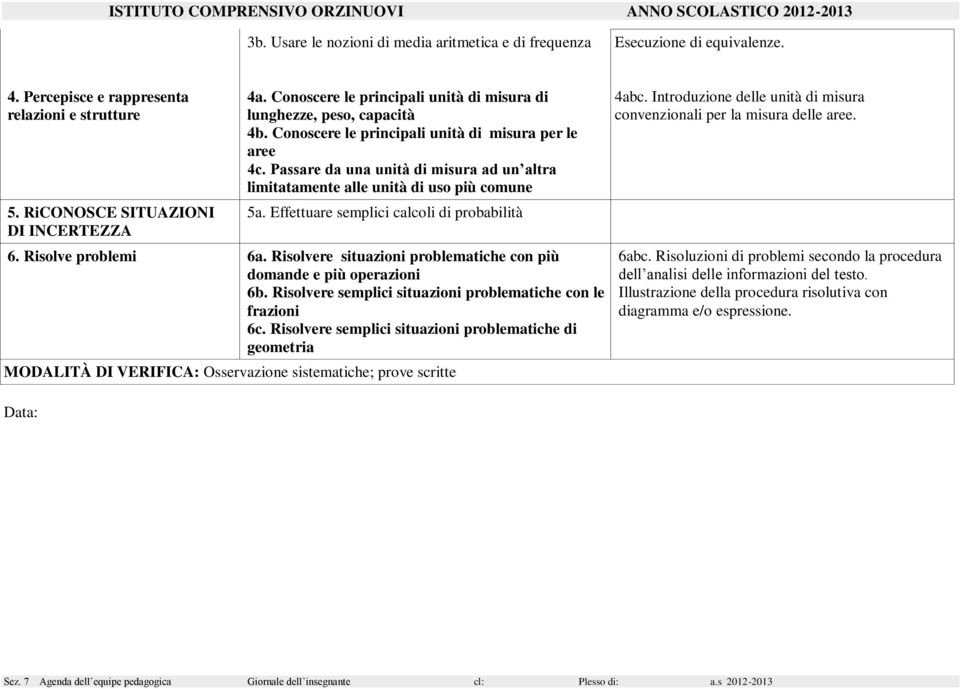 Passare da una unità di misura ad un altra limitatamente alle unità di uso più comune 5a. Effettuare semplici calcoli di probabilità 6. Risolve problemi 6a.