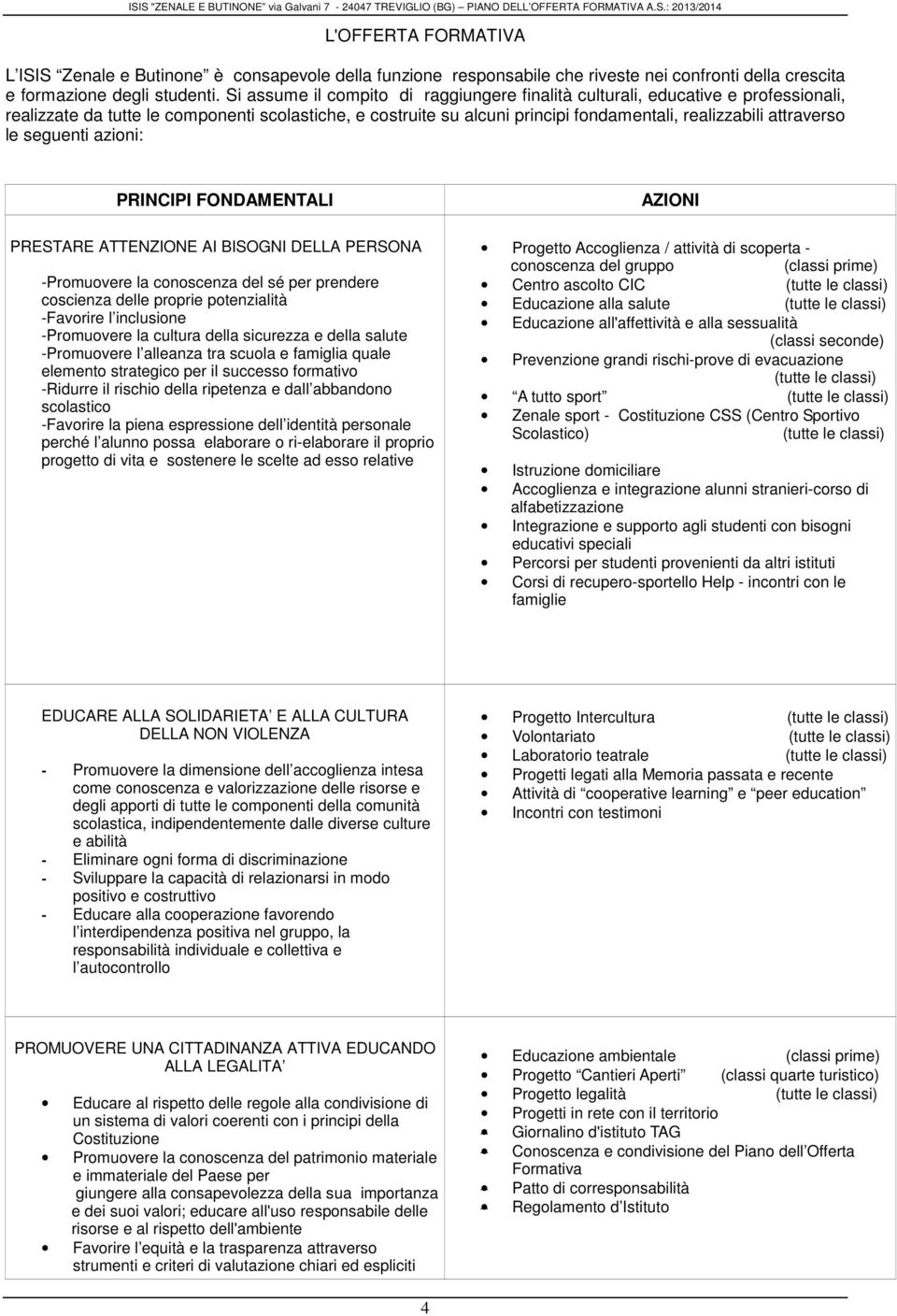 le seguenti azioni: PRINCIPI FONDAMENTALI AZIONI PRESTARE ATTENZIONE AI BISOGNI DELLA PERSONA -Promuovere la conoscenza del sé per prendere coscienza delle proprie potenzialità -Favorire l inclusione