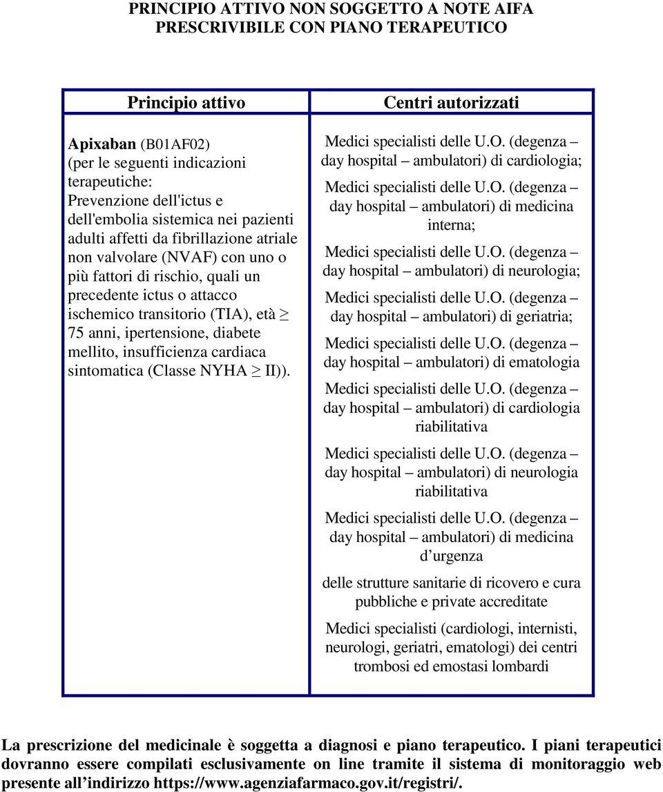 diabete mellito, insufficienza cardiaca sintomatica (Classe NYHA II)).