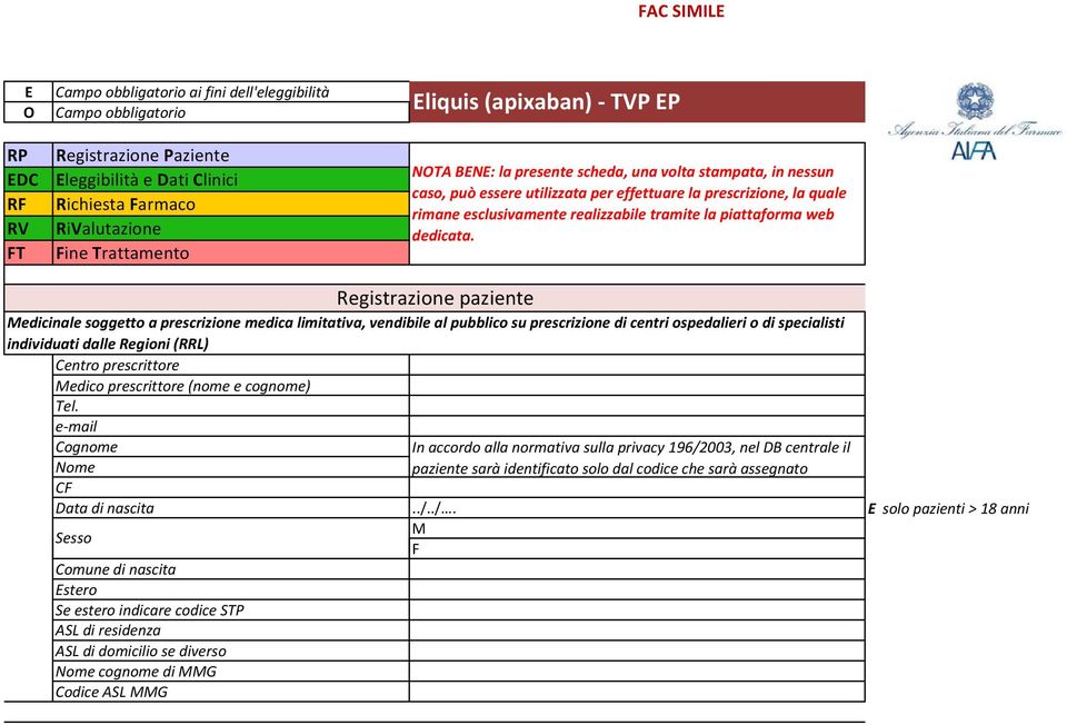 Registrazione paziente Medicinale soggetto a prescrizione medica limitativa, vendibile al pubblico su prescrizione di centri ospedalieri o di specialisti individuati dalle Regioni (RRL) Centro