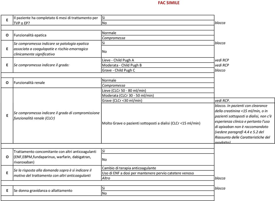 Lieve Child Pugh A Moderata Child Pugh B Grave Child Pugh C blocca vedi RCP vedi RCP blocco Funzionalità renale Se compromessa indicare il grado di compromissione funzionalità renale (CLCr) rmale