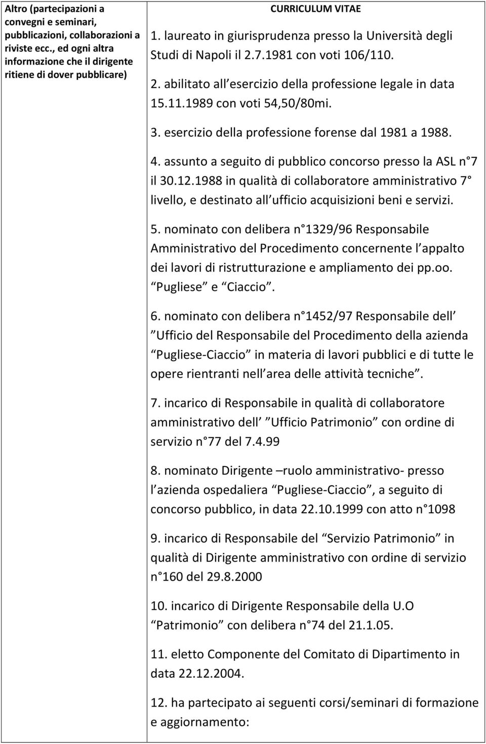 esercizio della professione forense dal 1981 a 1988. 4. assunto a seguito di pubblico concorso presso la ASL n 7 il 30.12.