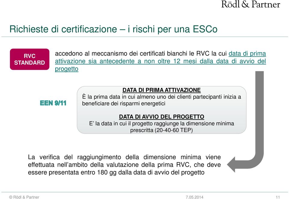 beneficiare dei risparmi energetici DATA DI AVVIO DEL PROGETTO E la data in cui il progetto raggiunge la dimensione minima prescritta (20-40-60 TEP) La verifica