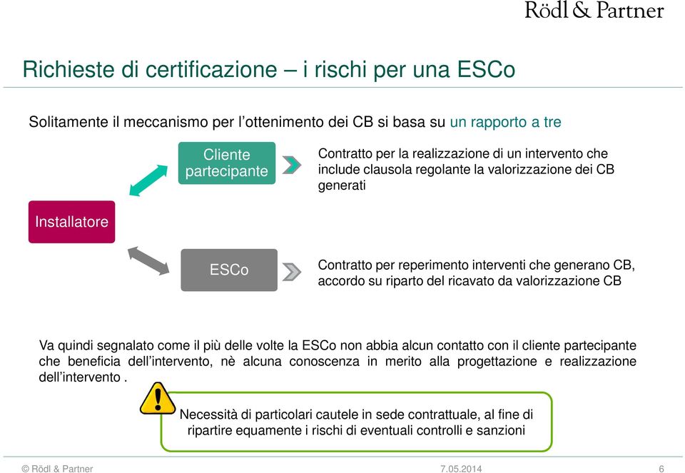 da valorizzazione CB Va quindi segnalato come il più delle volte la ESCo non abbia alcun contatto con il cliente partecipante che beneficia dell intervento, nè alcuna conoscenza in