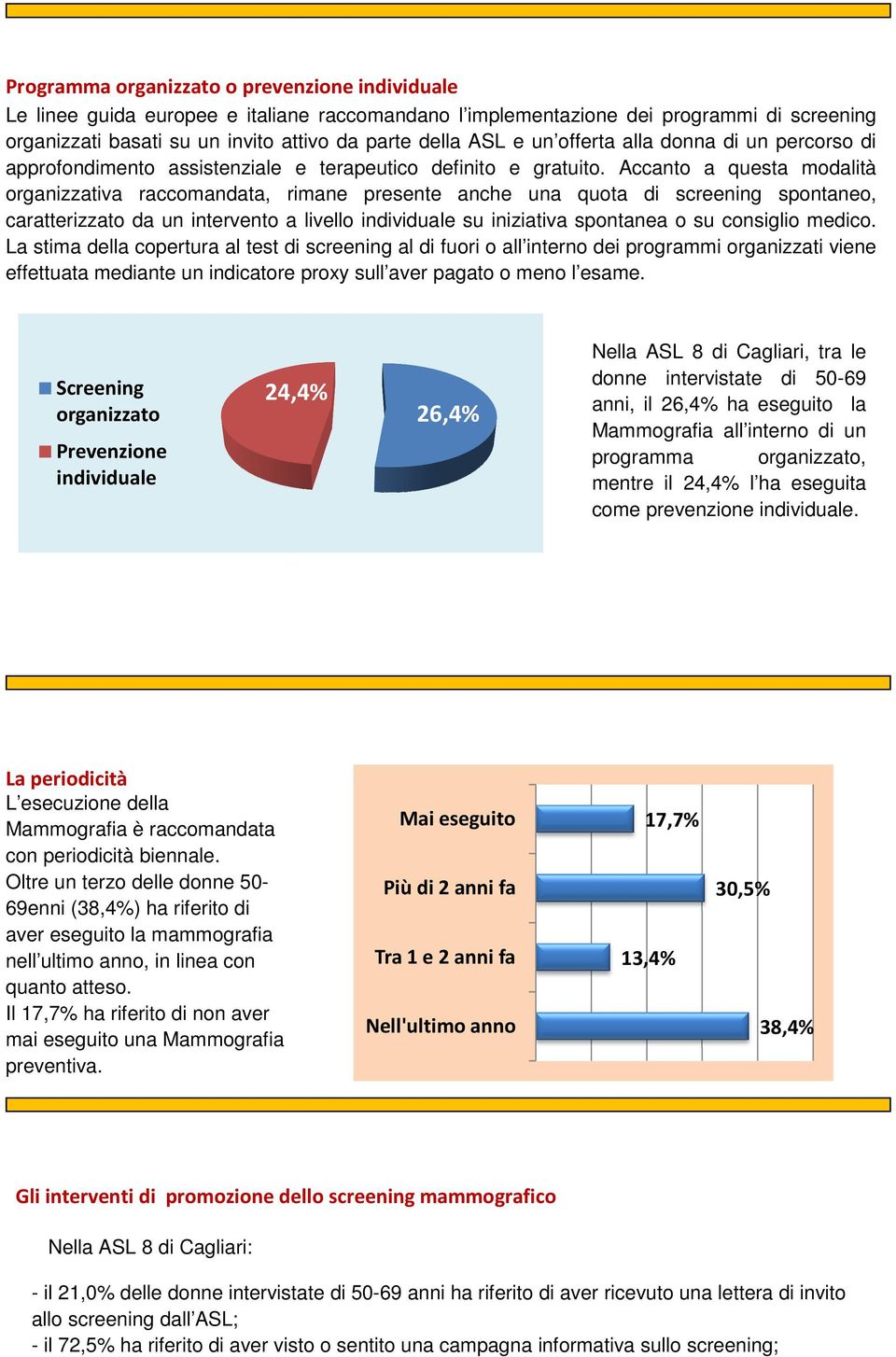 Accanto a questa modalità organizzativa raccomandata, rimane presente anche una quota di screening spontaneo, caratterizzato da un intervento a livello individuale su iniziativa spontanea o su