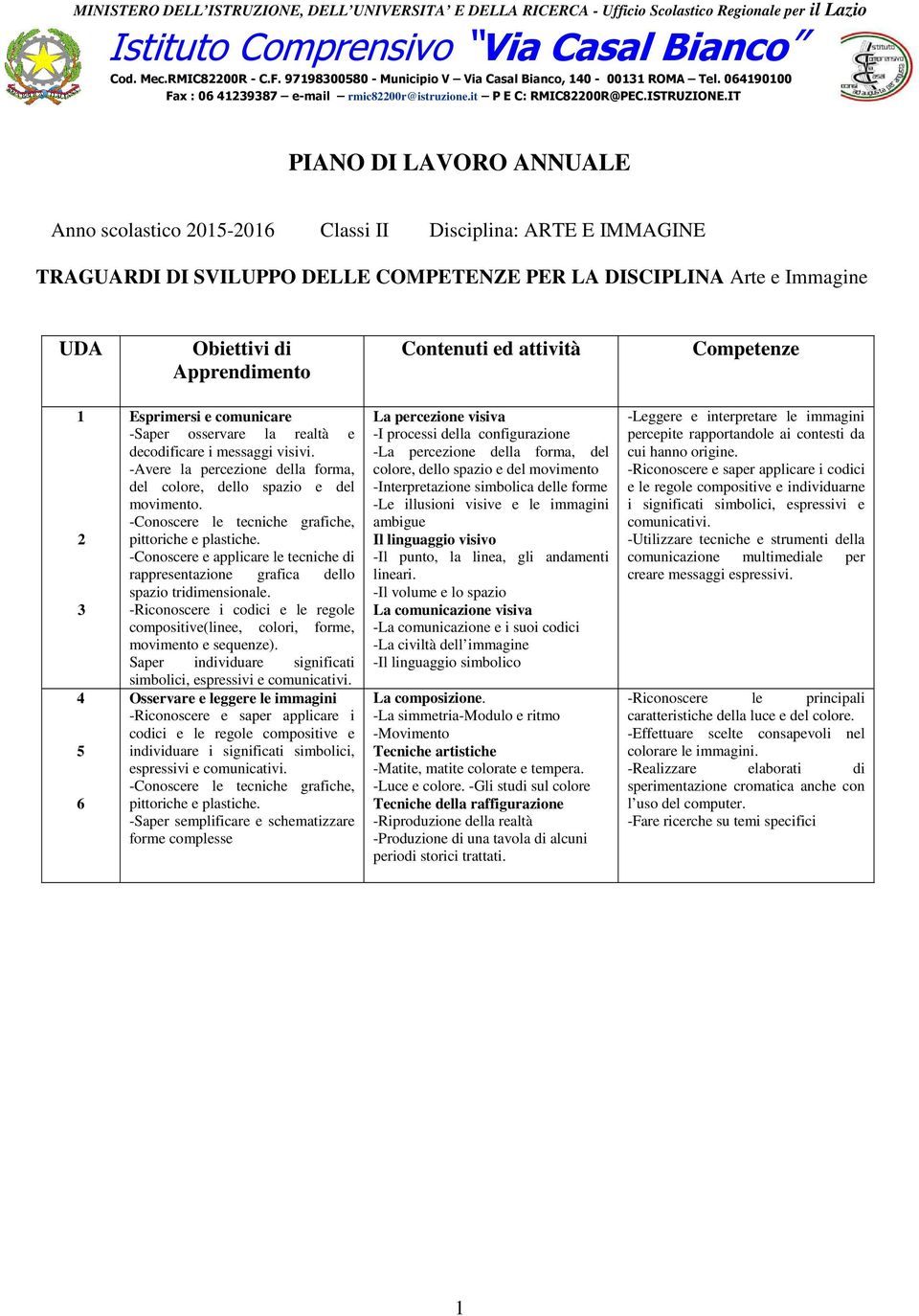 IT PIANO DI LAVORO ANNUALE Anno scolastico 05-06 Classi II Disciplina: ARTE E IMMAGINE TRAGUARDI DI SVILUPPO DELLE COMPETENZE PER LA DISCIPLINA Arte e Immagine UDA Obiettivi di Apprendimento