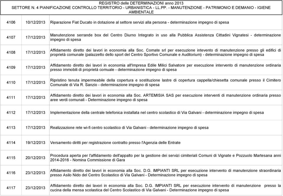 Comate srl per esecuzione intevento di manutenzione presso gli edifici di proprietà comunale (palazzetto dello sport del Centro Sportivo Comunale e Auditorium) - determinazione impegno di spesa