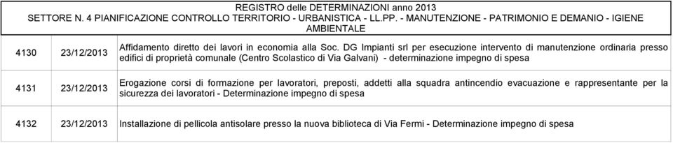 Galvani) - determinazione impegno di spesa Erogazione corsi di formazione per lavoratori, preposti, addetti alla squadra antincendio