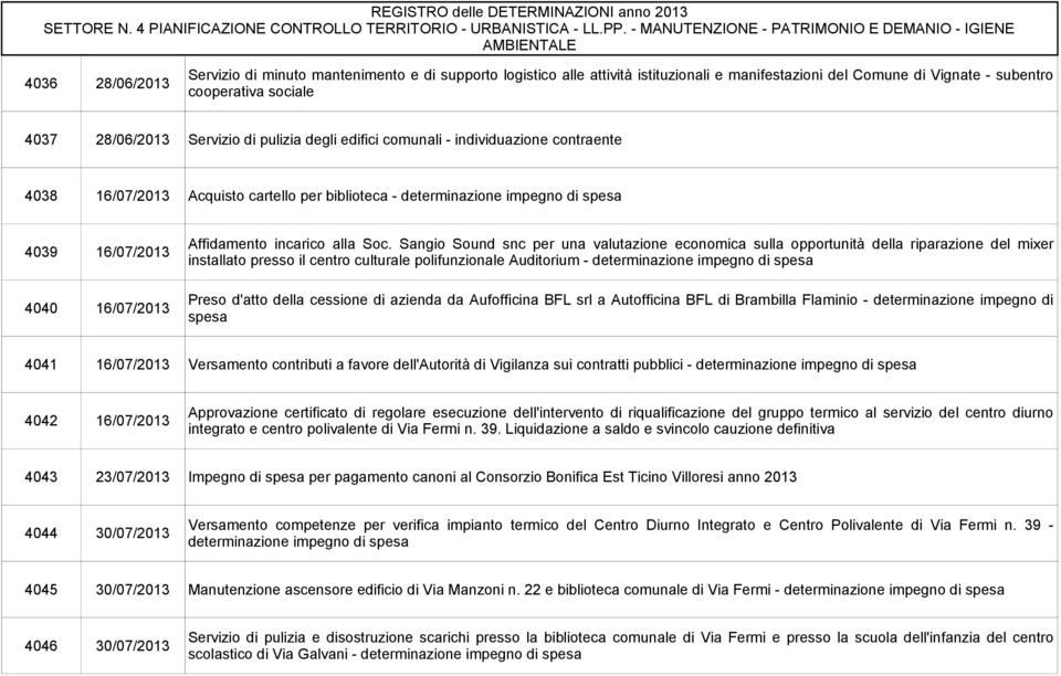 Soc. Sangio Sound snc per una valutazione economica sulla opportunità della riparazione del mixer installato presso il centro culturale polifunzionale Auditorium - determinazione impegno di spesa