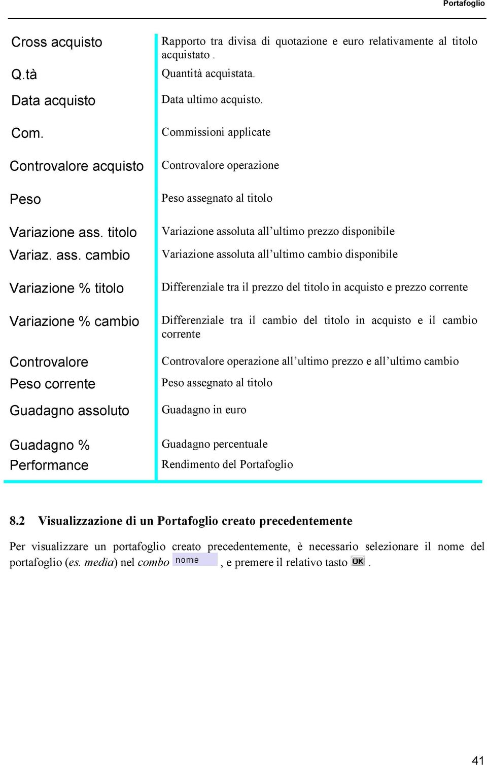 cambio Variazione % titolo Variazione % cambio Controvalore Peso corrente Guadagno assoluto Guadagno % Performance Rapporto tra divisa di quotazione e euro relativamente al titolo acquistato.