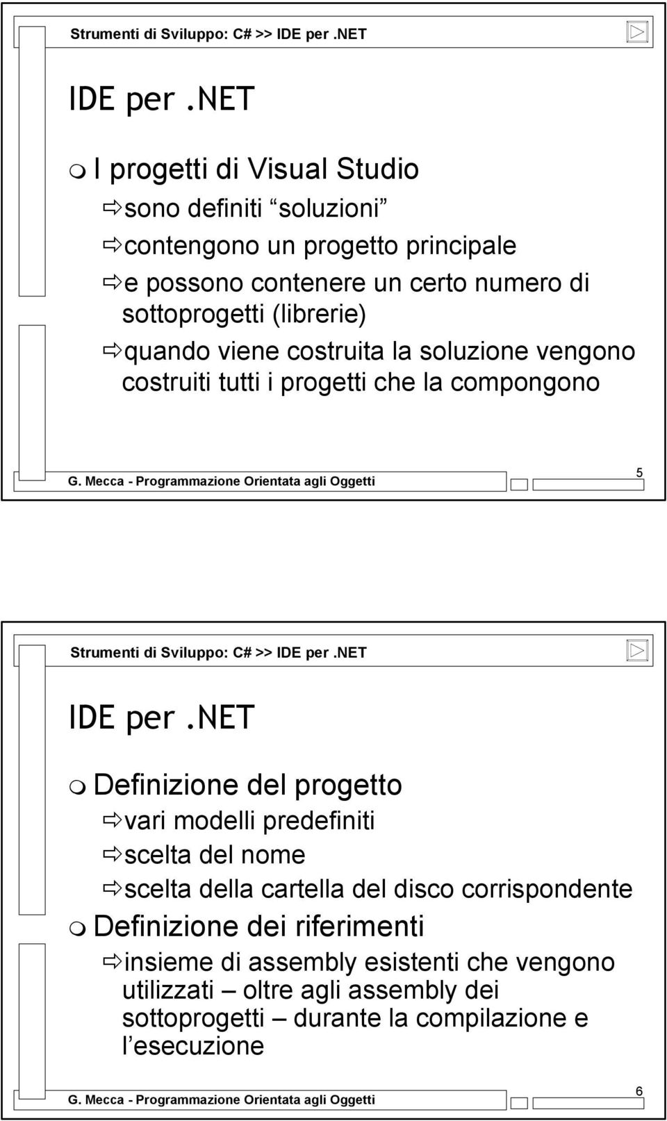 quando viene costruita la soluzione vengono costruiti tutti i progetti che la compongono 5 net Definizione del progetto vari modelli predefiniti scelta