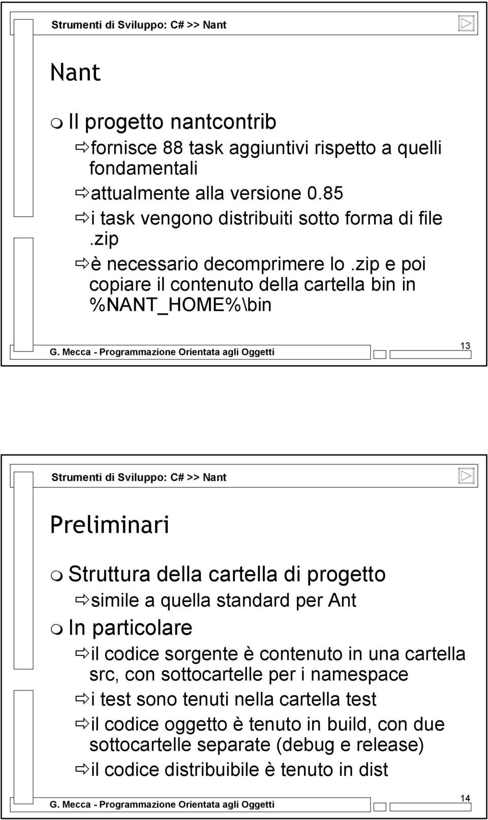 zip e poi copiare il contenuto della cartella bin in %NANT_HOME%\bin 13 Strumenti di Sviluppo: C# >> Nant Preliminari Struttura della cartella di progetto simile a quella