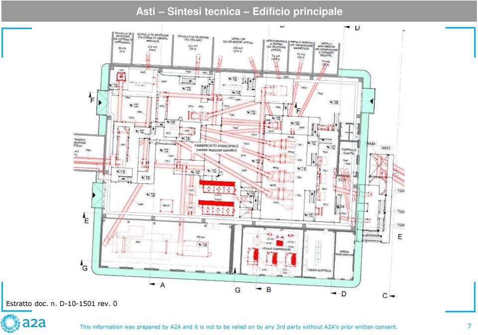 0 This information was prepared by A2A and it is