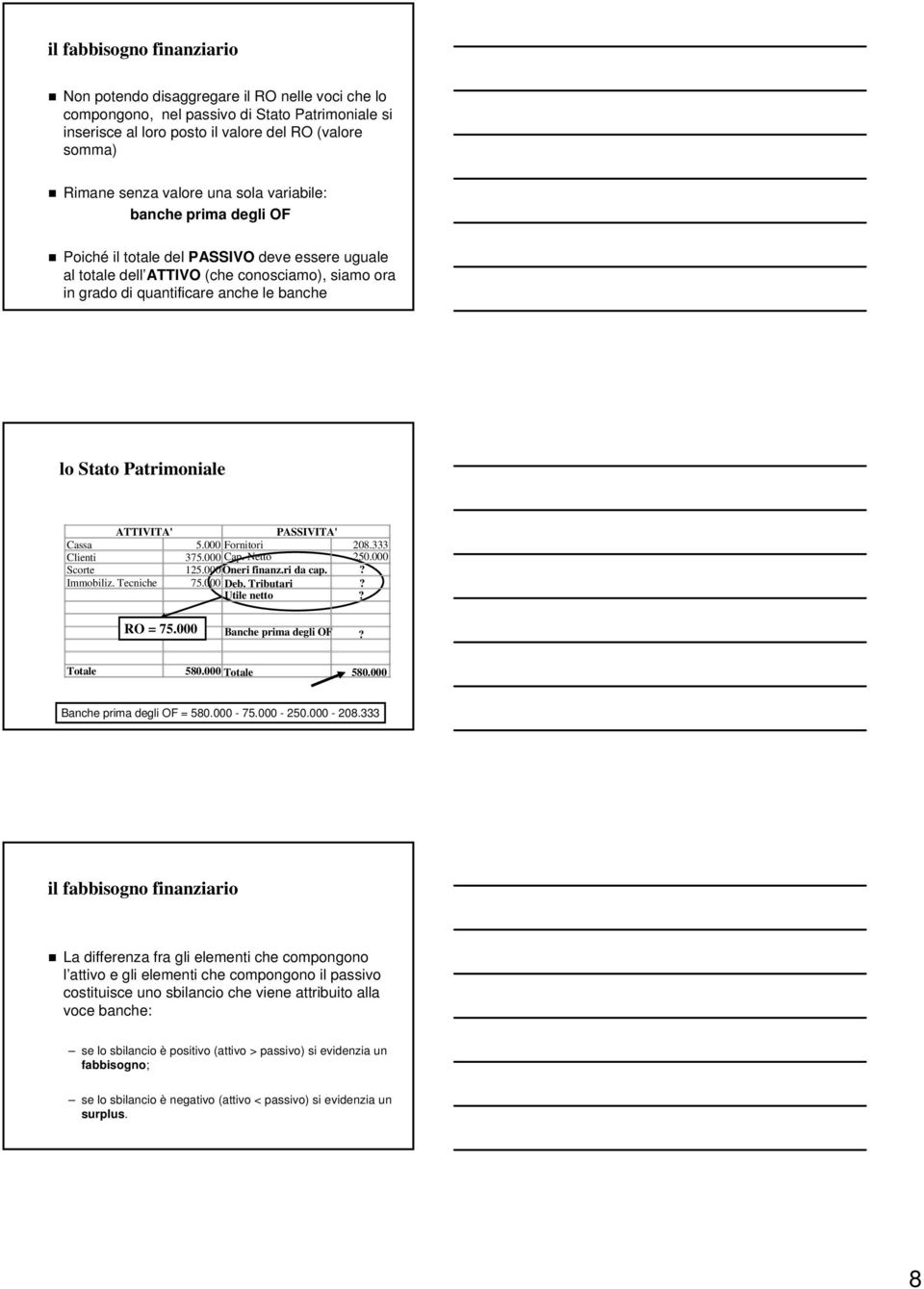 Patrimoniale ATTIVITA' PASSIVITA' Cassa 5.000 Fornitori 208.333 Clienti 375.000 Cap. Netto 250.000 Scorte 125.000Oneri finanz.ri da cap.? Immobiliz. Tecniche 75.000 Deb. Tributari? Utile netto?