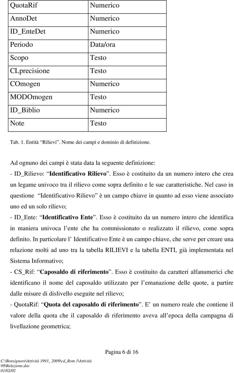 Esso è costituito da un numero intero che crea un legame univoco tra il rilievo come sopra definito e le sue caratteristiche.