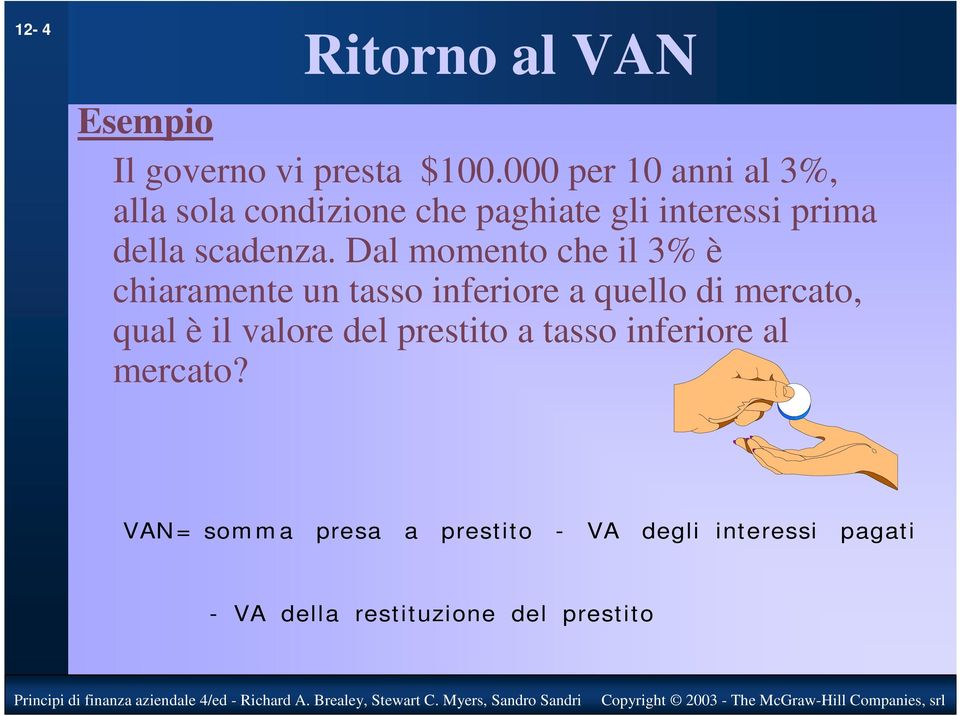 Dal momento che il 3% è chiaramente un tasso inferiore a quello di mercato, qual è il valore del