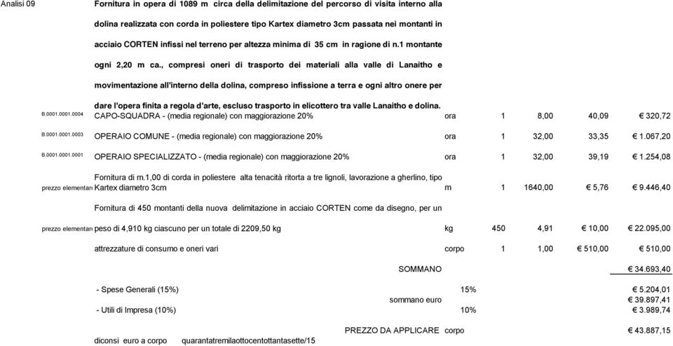 , compresi oneri di trasporto dei materiali alla valle di Lanaitho e movimentazione all'interno della dolina, compreso infissione a terra e ogni altro onere per dare l'opera finita a regola d'arte,