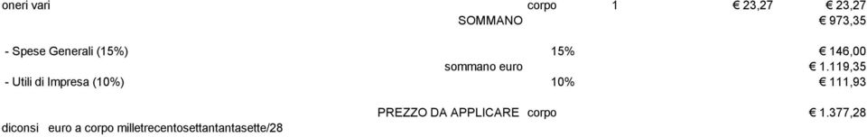 119,35 - Utili di Impresa (10%) 10% 111,93 diconsi euro