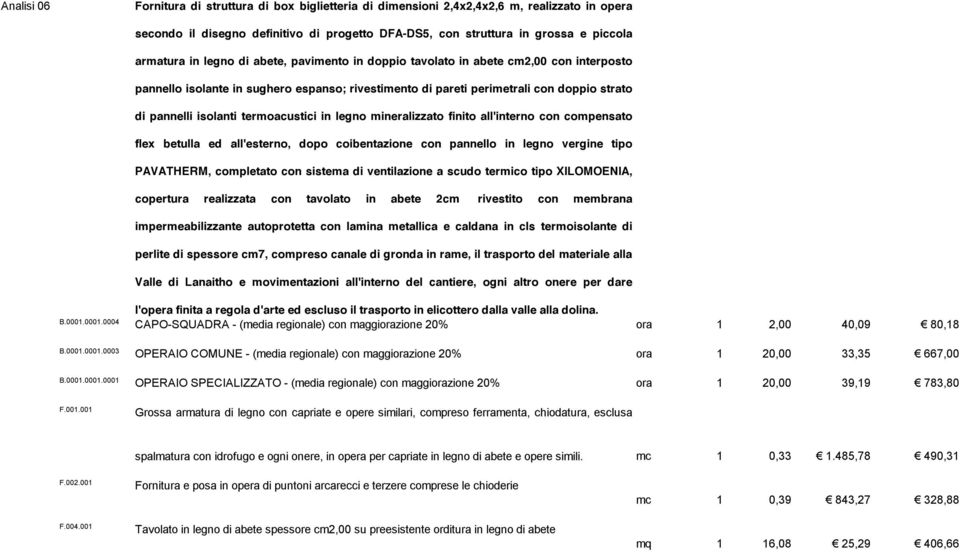 termoacustici in legno mineralizzato finito all'interno con compensato flex betulla ed all'esterno, dopo coibentazione con pannello in legno vergine tipo PAVATHERM, completato con sistema di