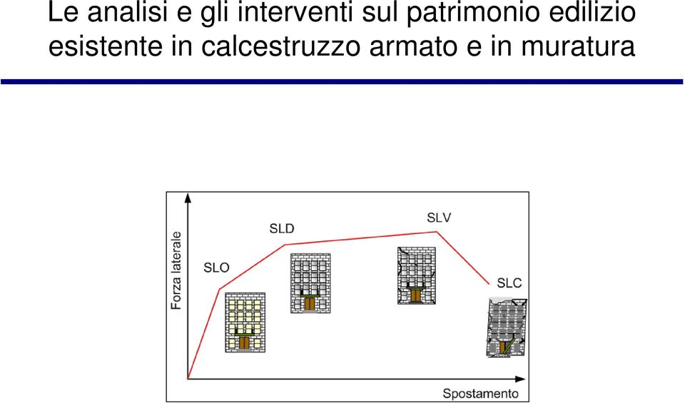 patrimonio edilizio