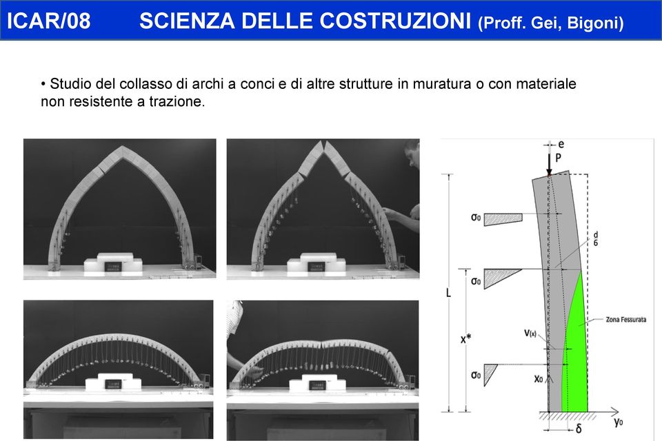 a conci e di altre strutture in muratura