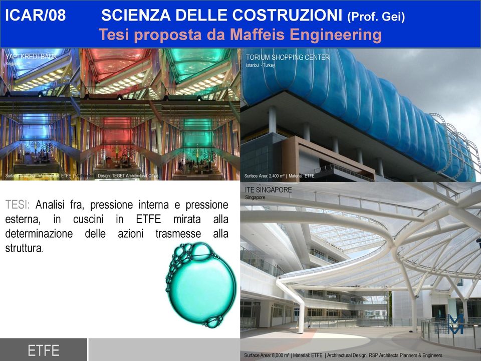 Surface Area: 800 m² Material: ETFE Architectural Design: TEGET Architectural Office TESI: Analisi fra, pressione interna e pressione