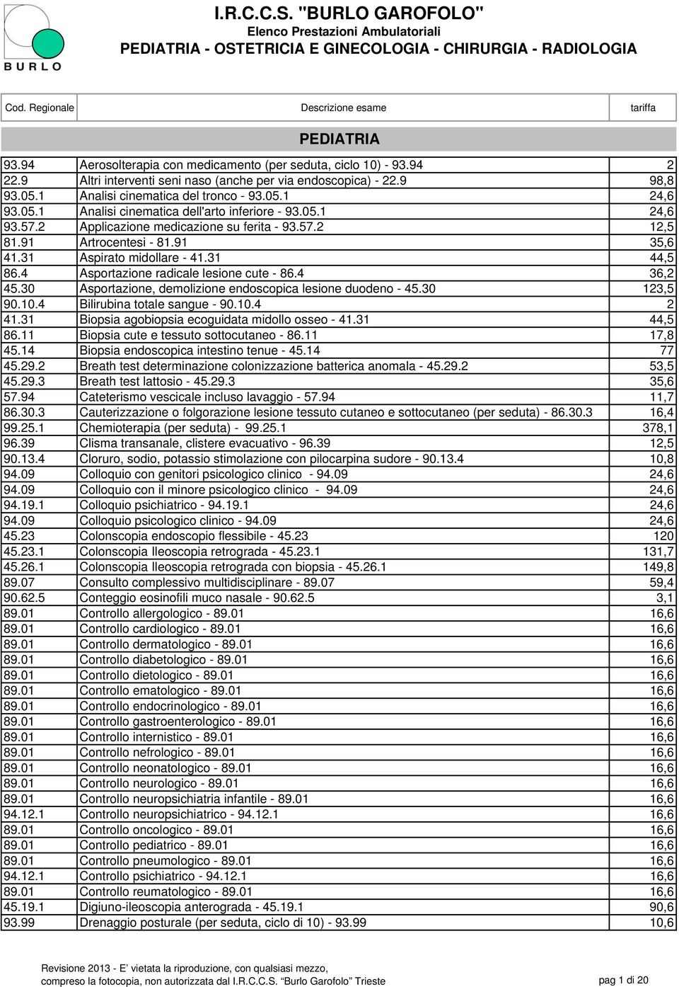 4 Asportazione radicale lesione cute - 86.4 36,2 45.30 Asportazione, demolizione endoscopica lesione duodeno - 45.30 123,5 90.10.4 Bilirubina totale sangue - 90.10.4 2 41.