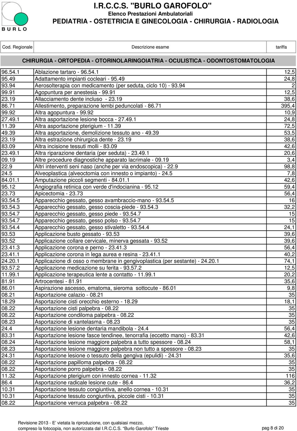 71 Allestimento, preparazione lembi peduncolati - 86.71 395,4 99.92 Altra agopuntura - 99.92 10,9 27.49.1 Altra asportazione lesione bocca - 27.49.1 24,8 11.39 Altra asportazione pterigium - 11.