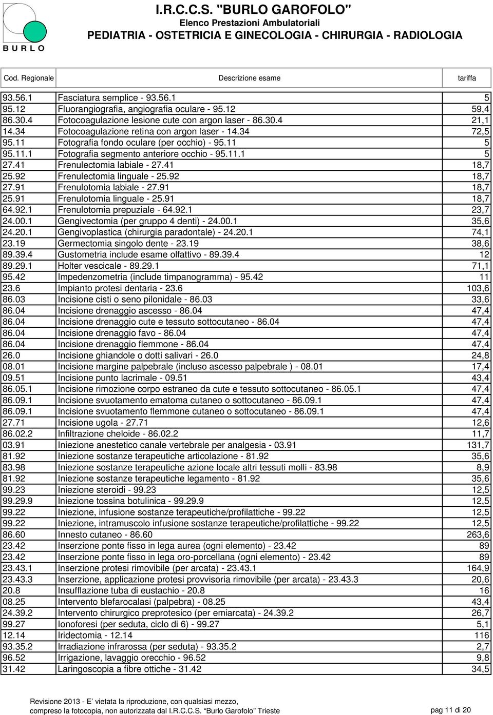 41 18,7 25.92 Frenulectomia linguale - 25.92 18,7 27.91 Frenulotomia labiale - 27.91 18,7 25.91 Frenulotomia linguale - 25.91 18,7 64.92.1 Frenulotomia prepuziale - 64.92.1 23,7 24.00.