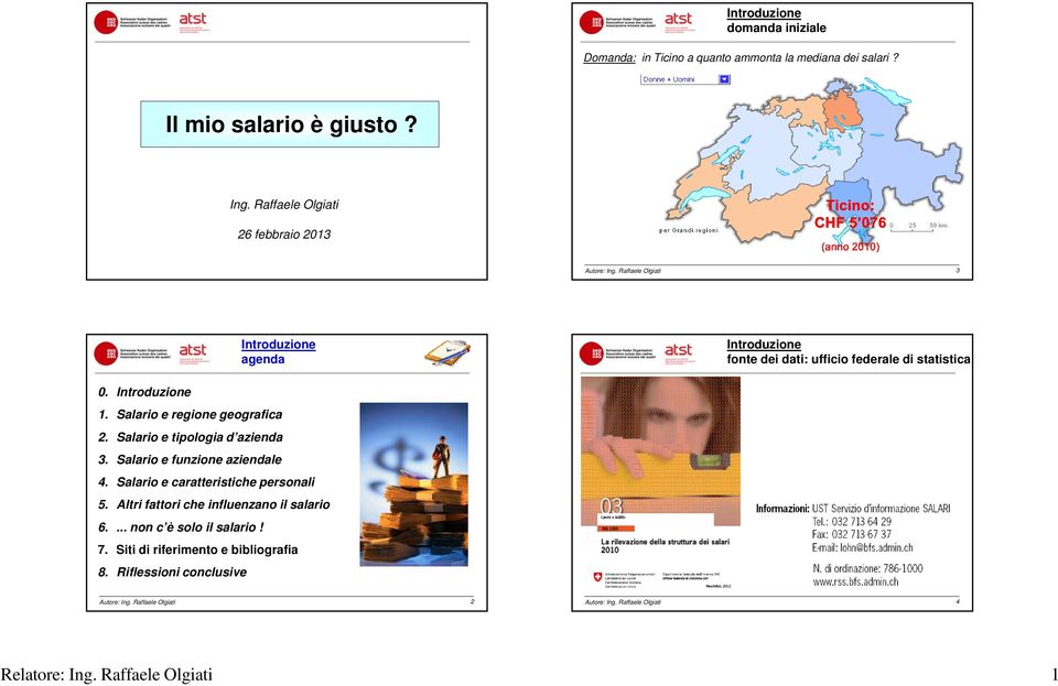 Introduzione 1. Salario e regione geografica 2. Salario e tipologia d azienda 3. 4. 5.