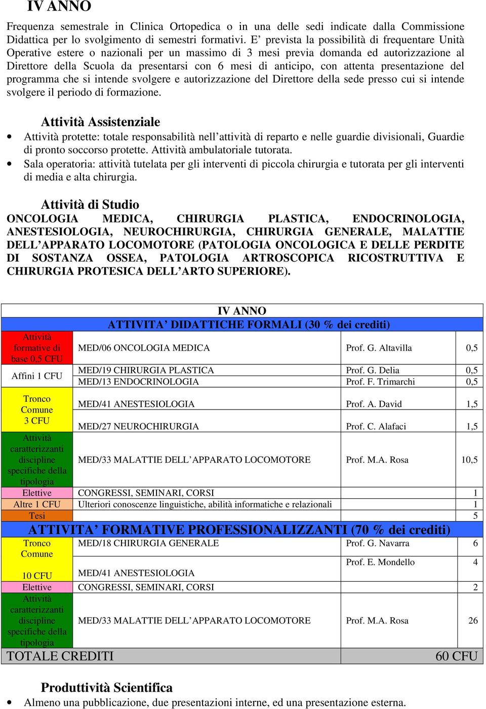 con attenta presentazione del programma che si intende svolgere e autorizzazione del Direttore della sede presso cui si intende svolgere il periodo di formazione.