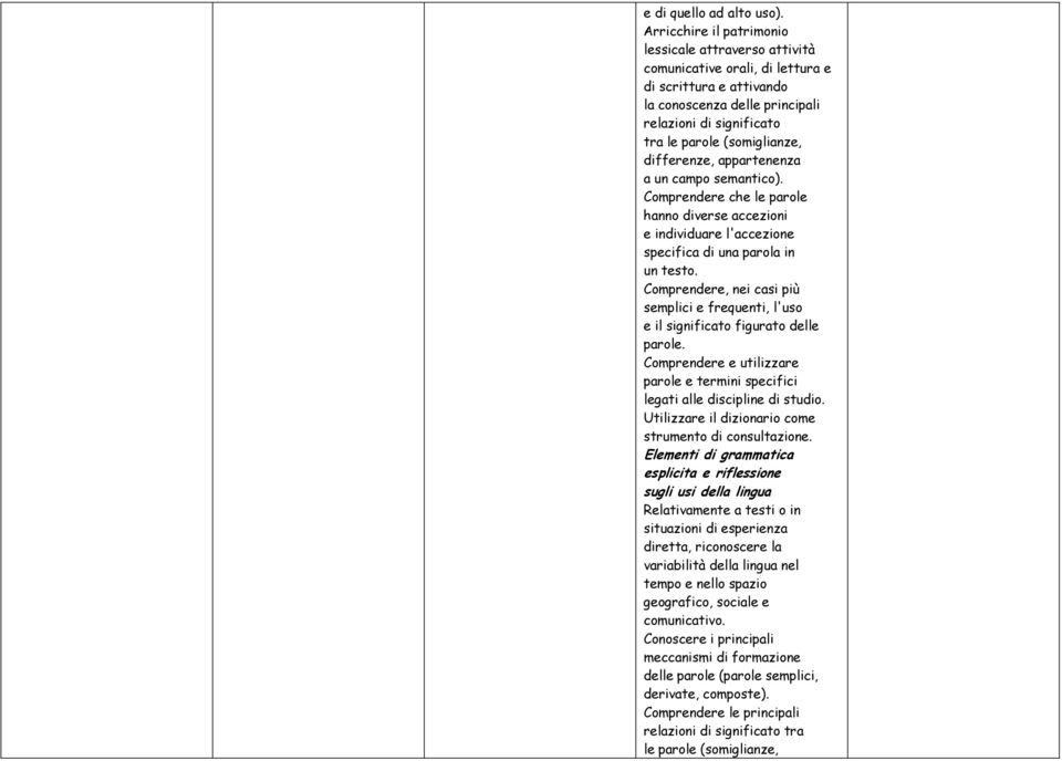 differenze, appartenenza a un campo semantico). Comprendere che le parole hanno diverse accezioni e individuare l'accezione specifica di una parola in un testo.