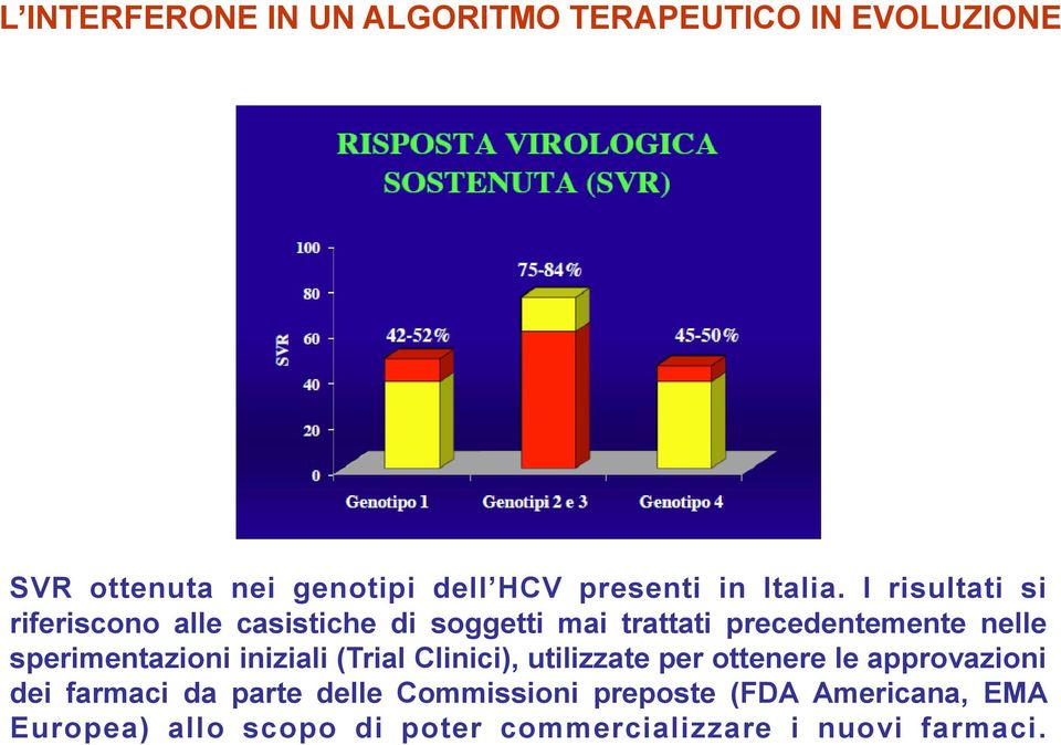 sperimentazioni iniziali (Trial Clinici), utilizzate per ottenere le approvazioni dei