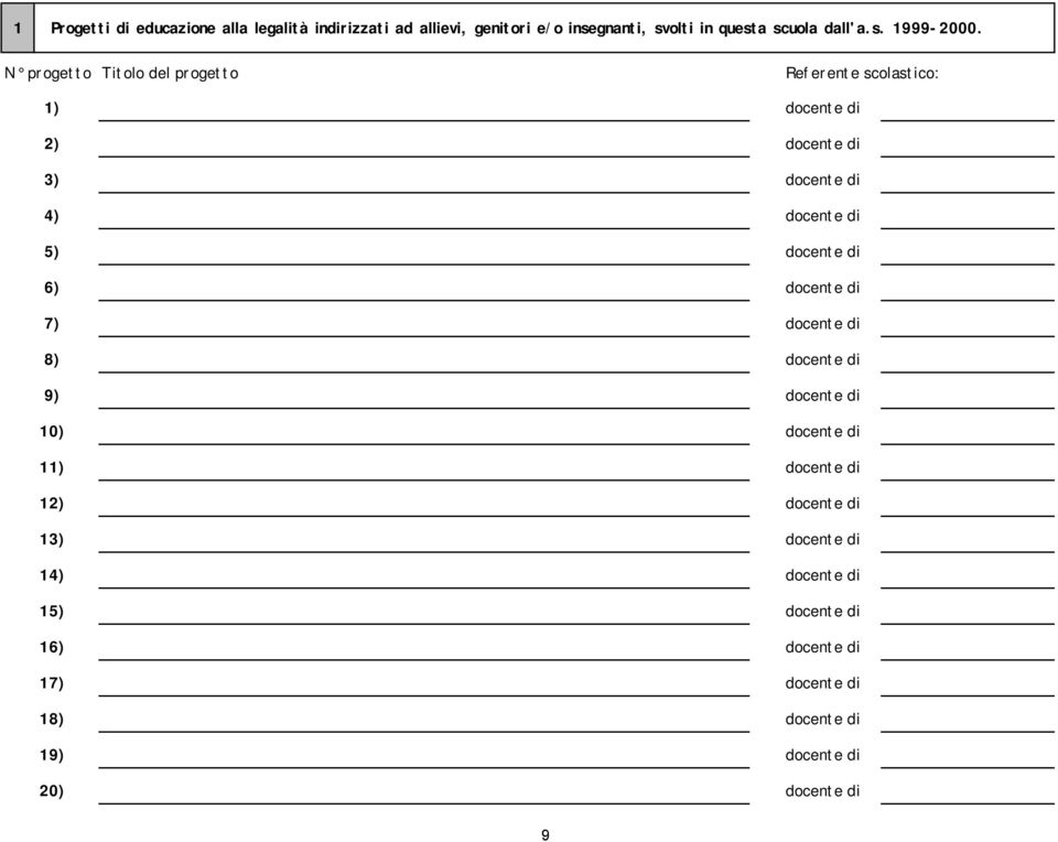 N progetto Titolo del progetto Referente scolastico: 1) docente di 2) docente di 3) docente di ) docente di ) docente