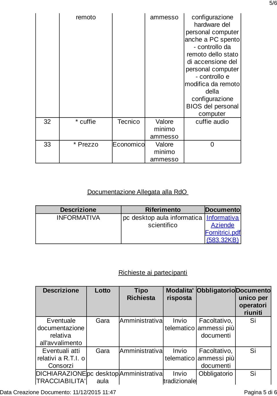 Informativa Aziende Fornitrici.pdf (583.32KB) Richieste ai partecipanti Descrizione Lotto Tipo Richiesta Eventuale documentazione relativa all'avvalimento Eventuali atti relativi a R.T.I. o Consorzi